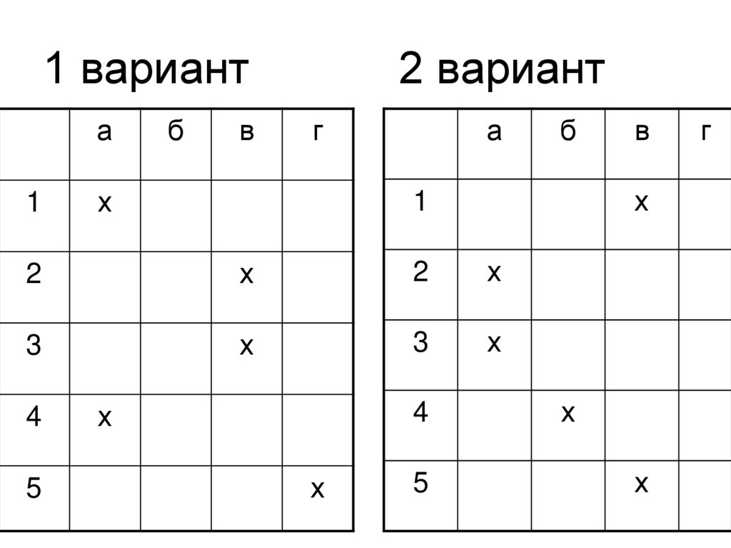 1 вариант 2 вариант