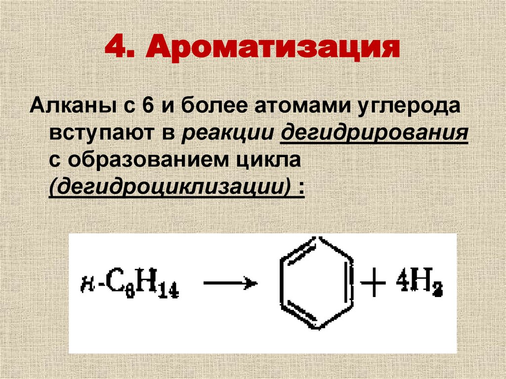 4. Ароматизация
