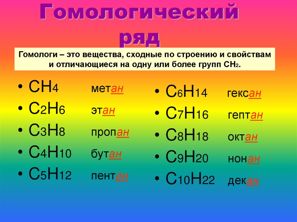 Гомологический ряд