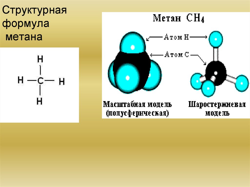 Структурная формула метана