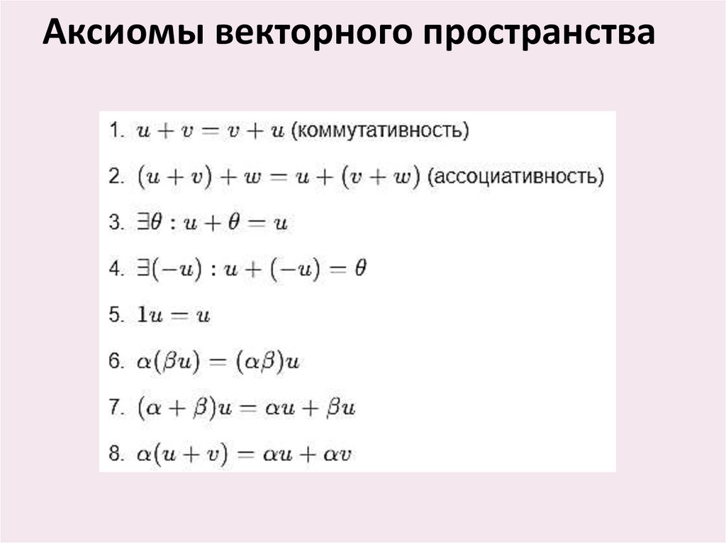 Аксиомы векторного пространства