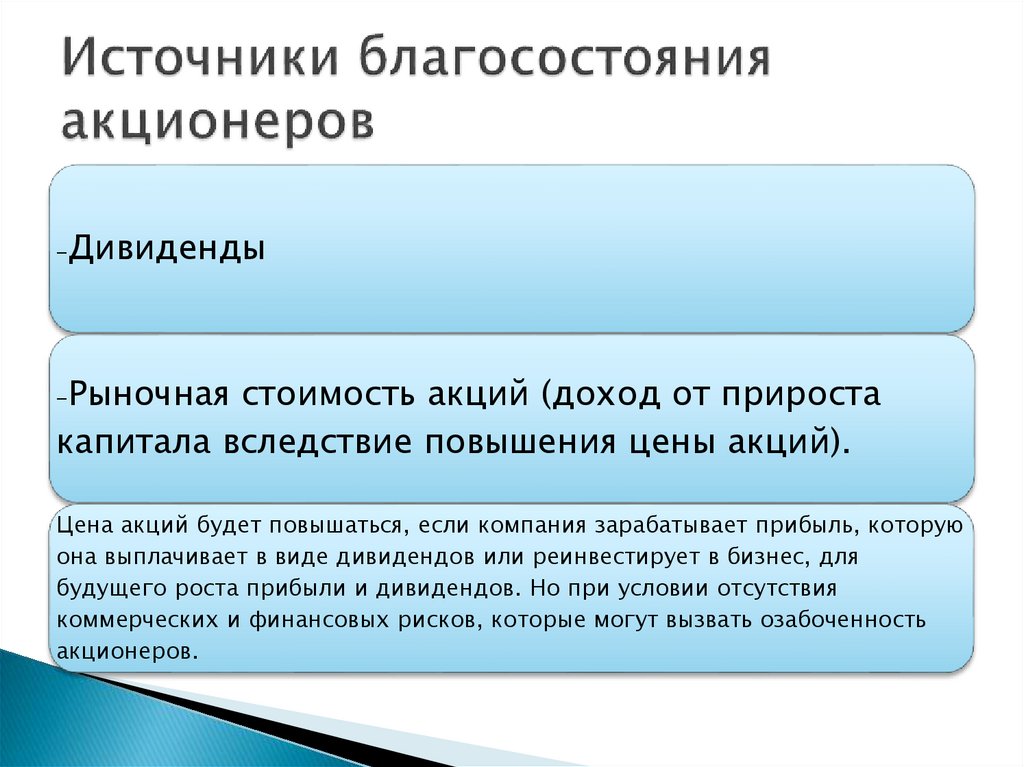 Источники благосостояния акционеров