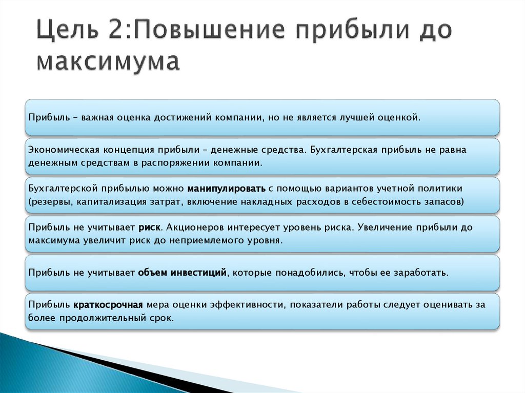 Цель 2:Повышение прибыли до максимума