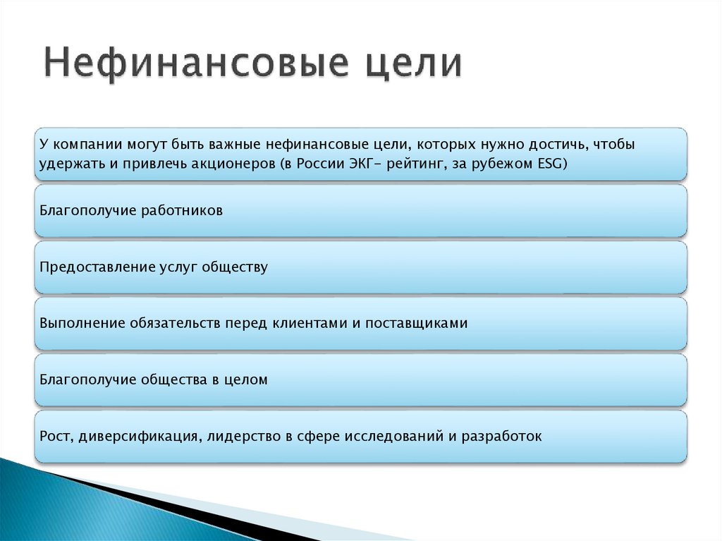 Нефинансовые цели