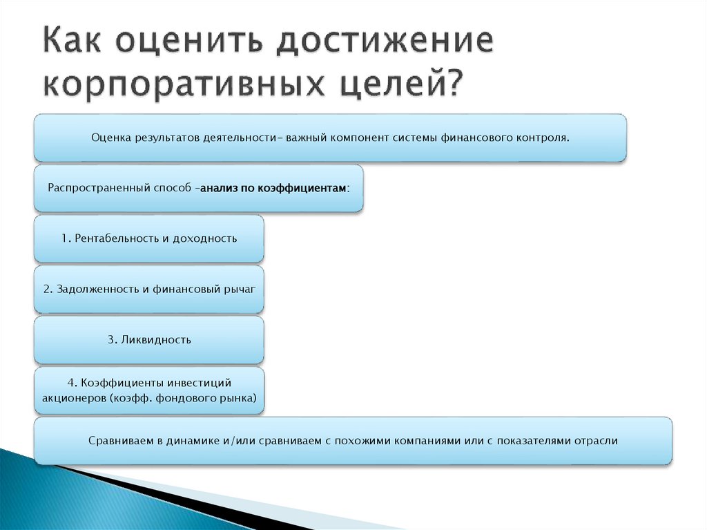 Как оценить достижение корпоративных целей?