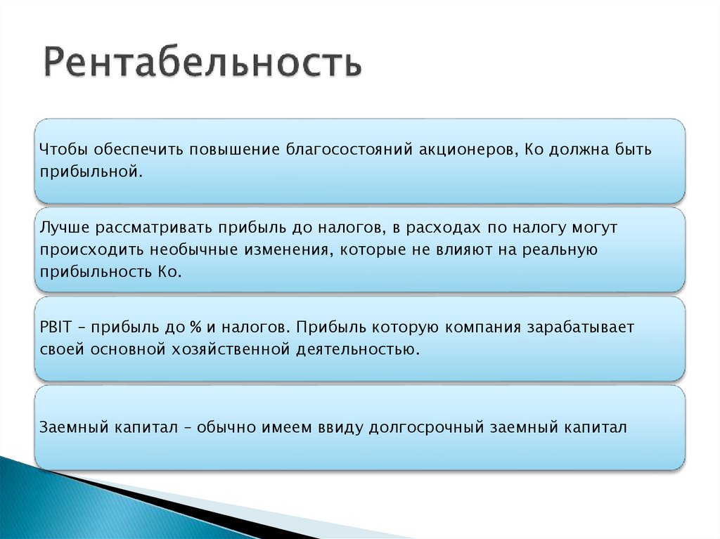 Рентабельность