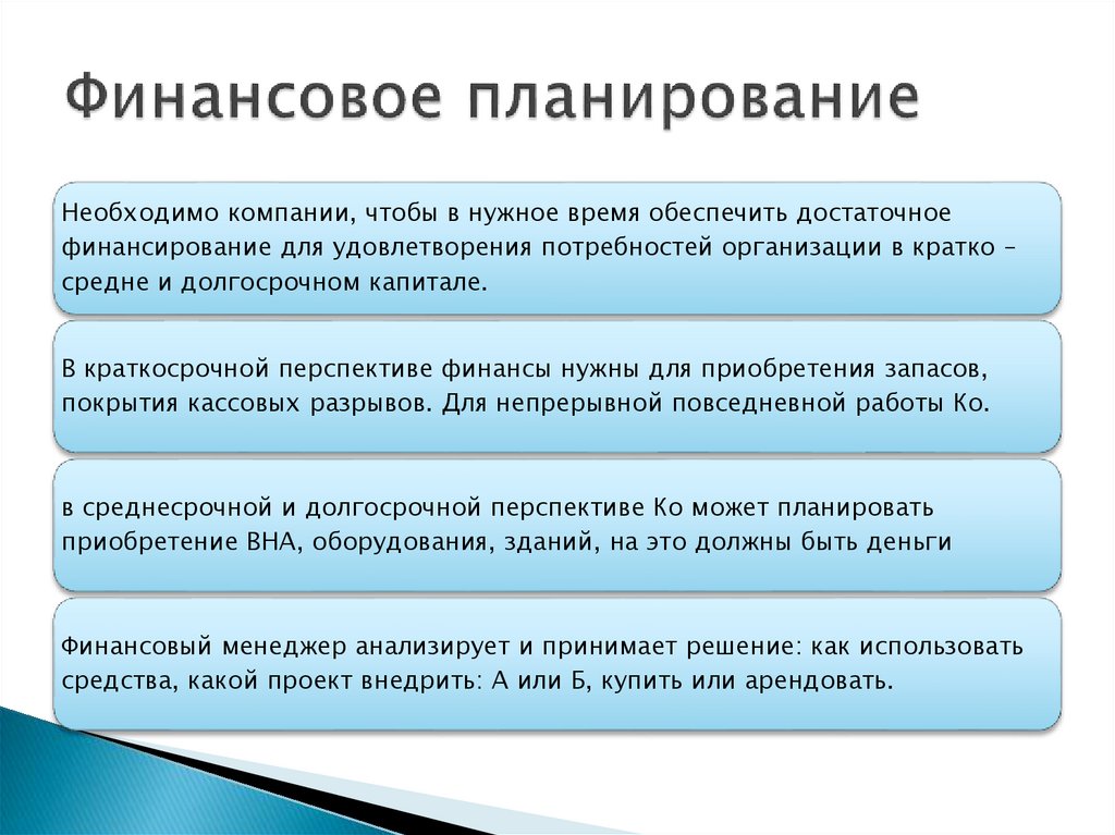 Финансовое планирование