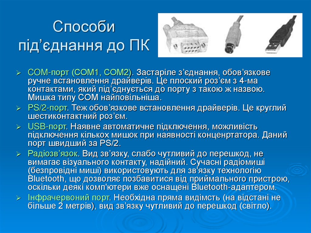 Способи під’єднання до ПК