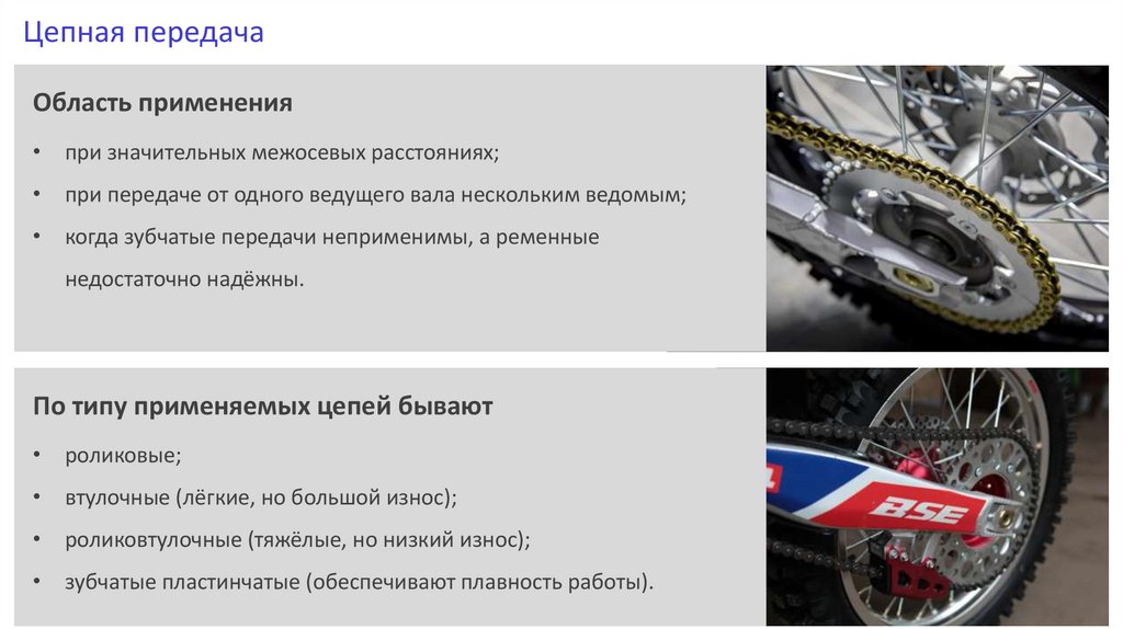 Цепная передача