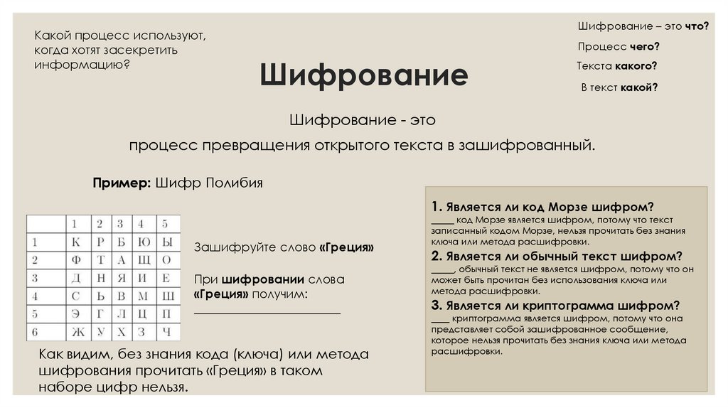 Шифрование