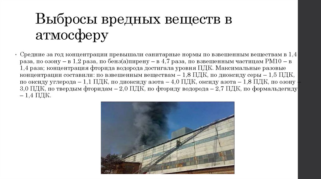 Выбросы вредных веществ в атмосферу