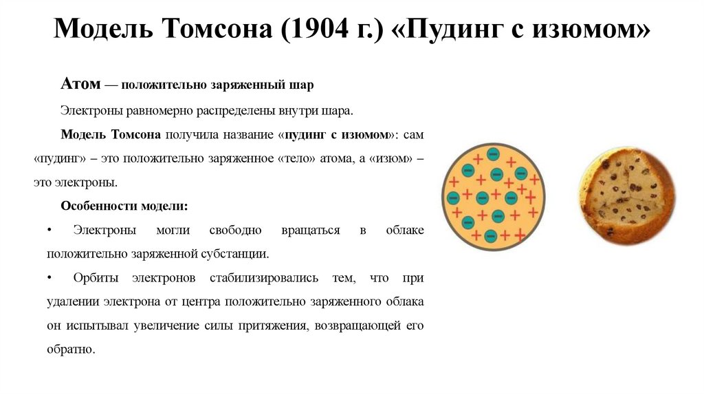 Модель Томсона (1904 г.) «Пудинг с изюмом»