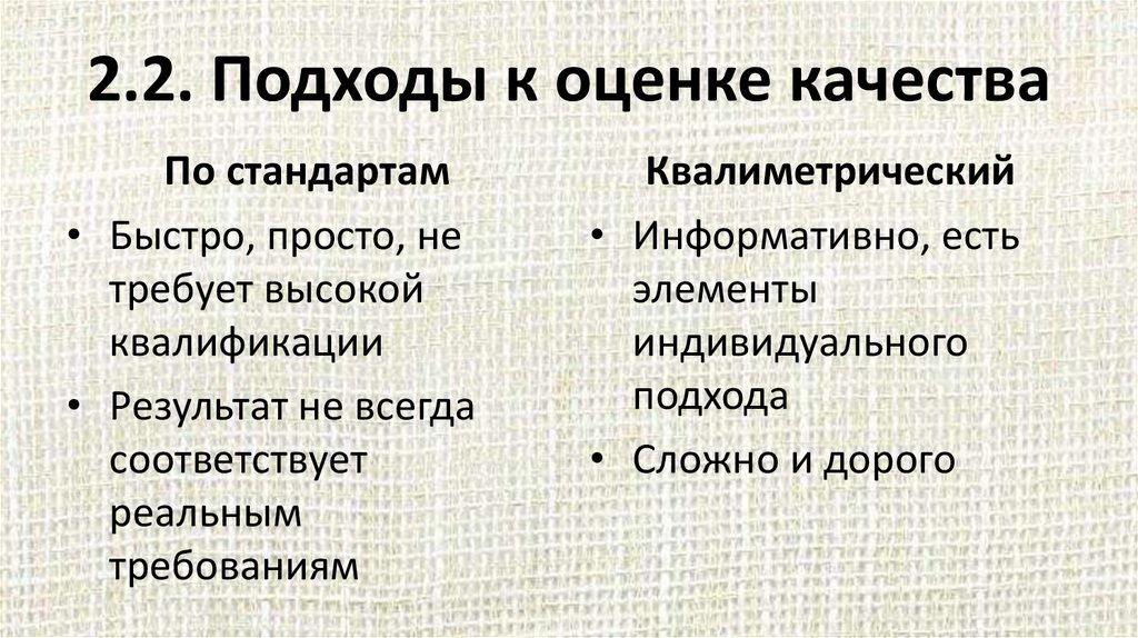 2.2. Подходы к оценке качества