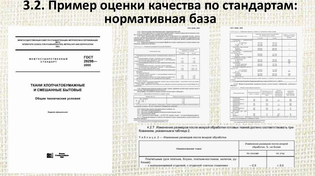 3.2. Пример оценки качества по стандартам: нормативная база