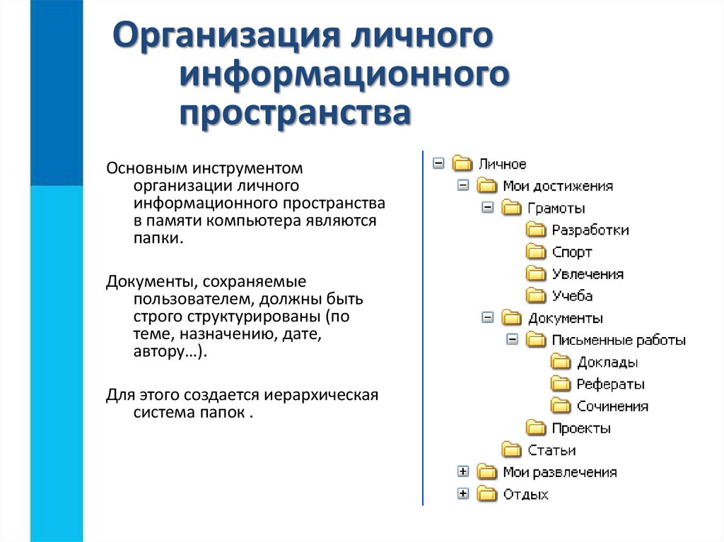 Организация личного информационного пространства