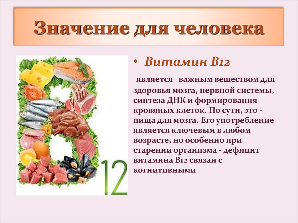 Значение для человека