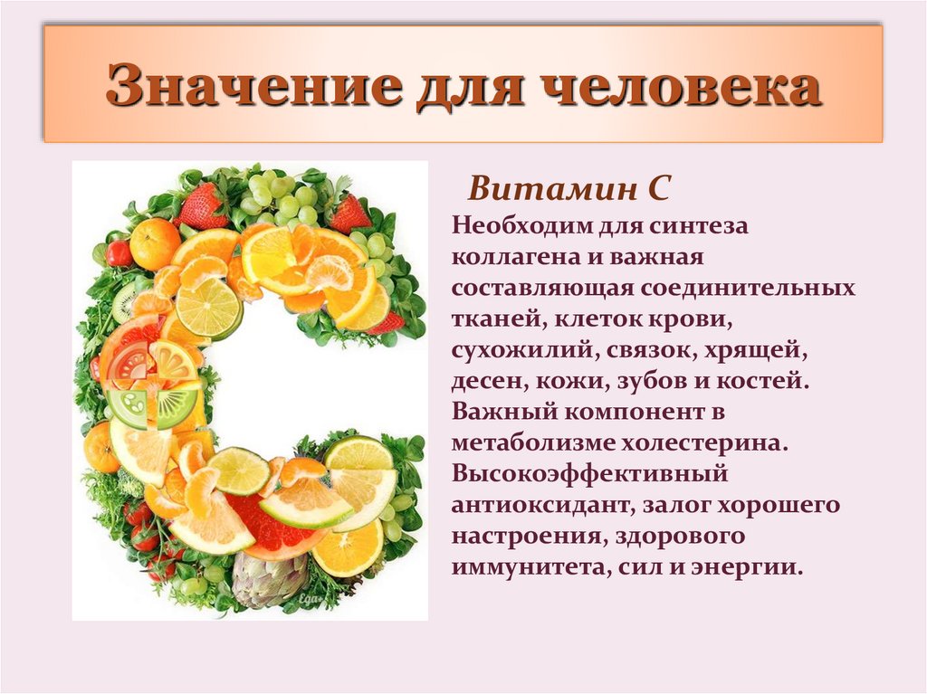 Значение для человека