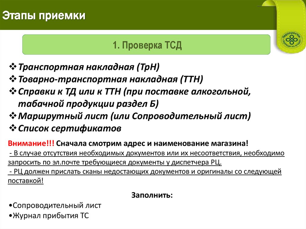 Этапы приемки