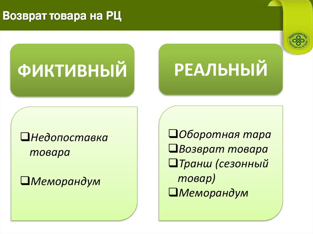 Возврат товара на РЦ
