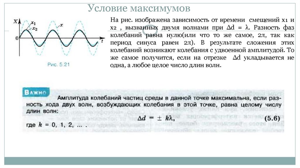 Условие максимумов