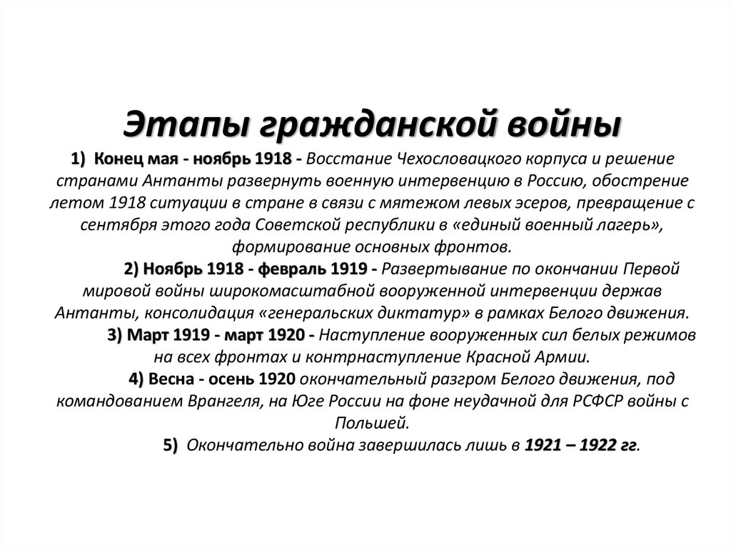 Этапы гражданской войны 1) Конец мая - ноябрь 1918 - Восстание Чехословацкого корпуса и решение странами Антанты развернуть
