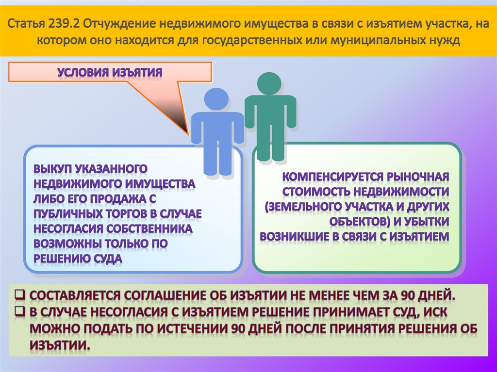 Статья 239.2 Отчуждение недвижимого имущества в связи с изъятием участка, на котором оно находится для государственных или