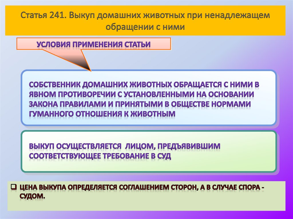 Статья 241. Выкуп домашних животных при ненадлежащем обращении с ними