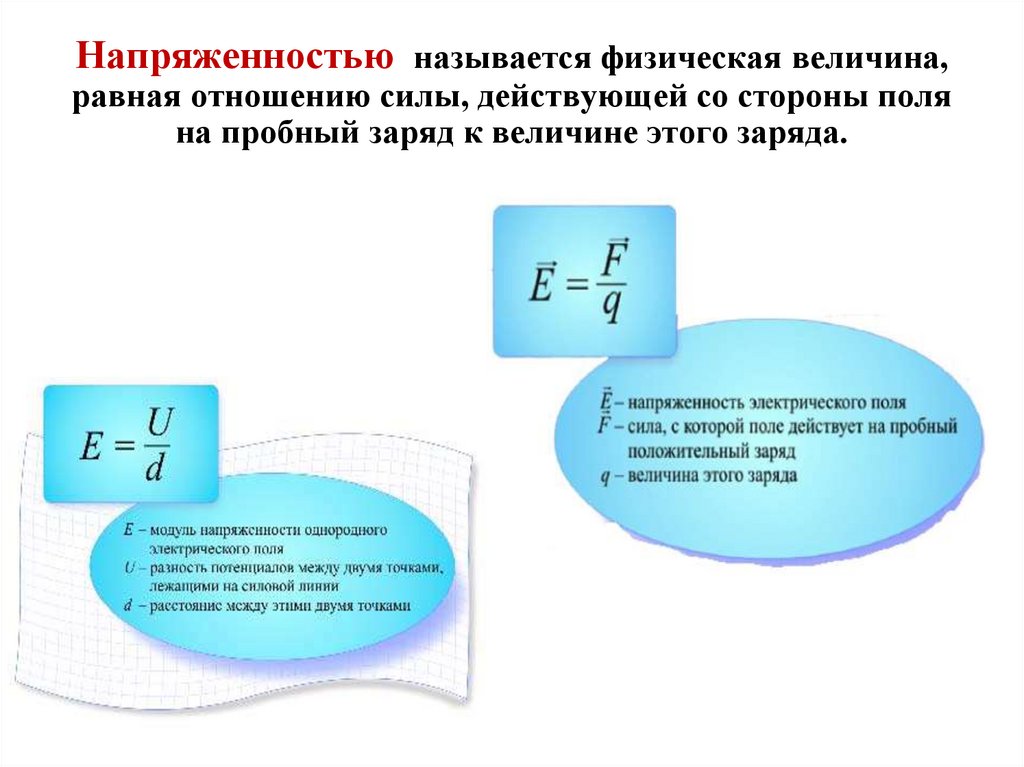Напряженностью называется физическая величина, равная отношению силы, действующей со стороны поля на пробный заряд к величине