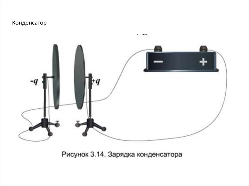 Конденсатор