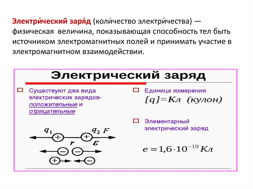 Электри́ческий заря́д (коли́чество электри́чества) — физическая величина, показывающая способность тел быть источником