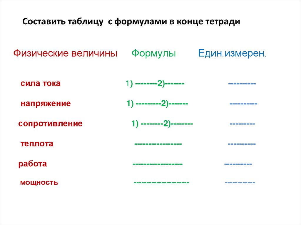 Составить таблицу с формулами в конце тетради