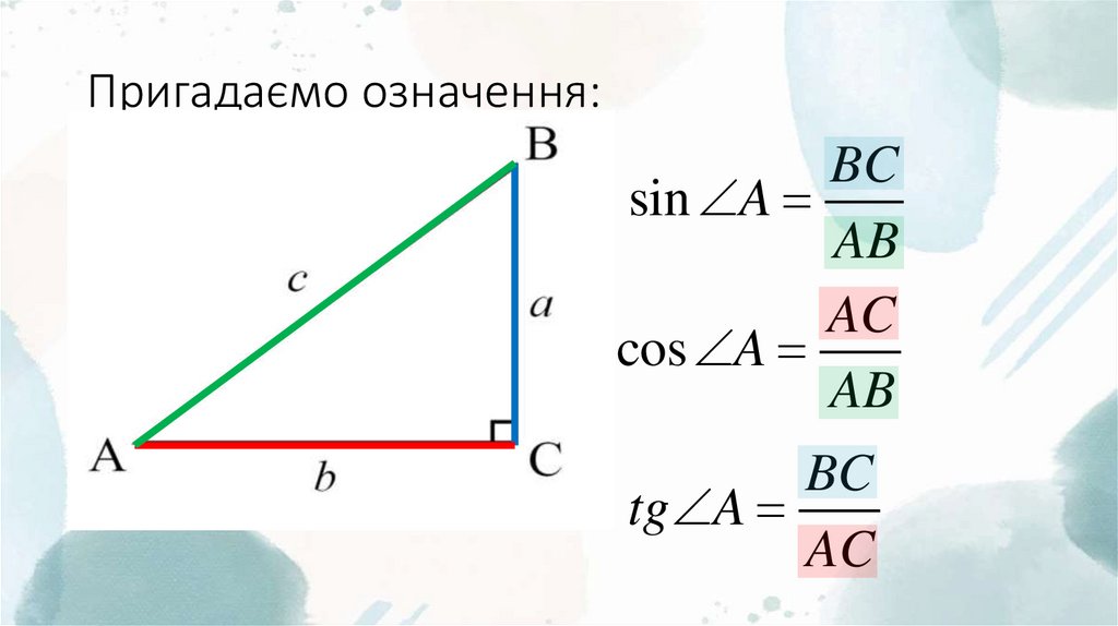 Пригадаємо означення: