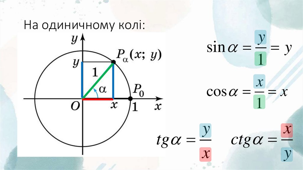 На одиничному колі: