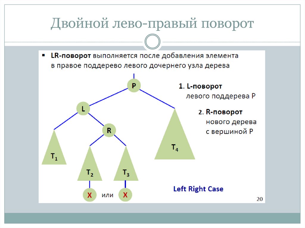 Двойной лево-правый поворот