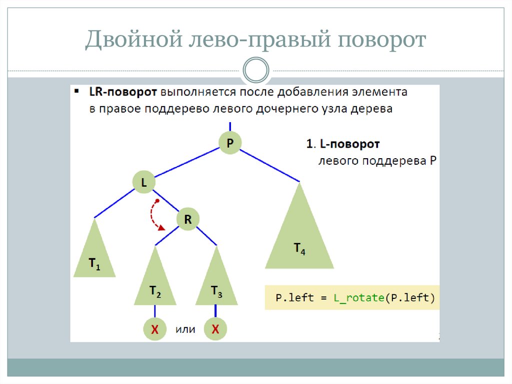 Двойной лево-правый поворот