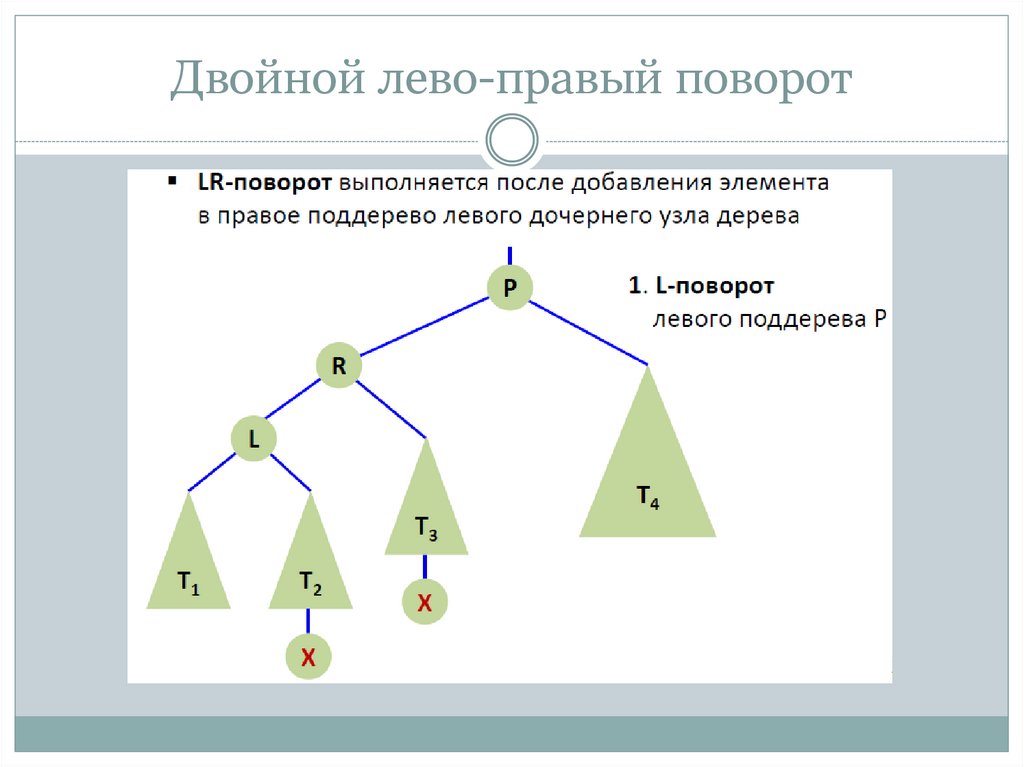 Двойной лево-правый поворот