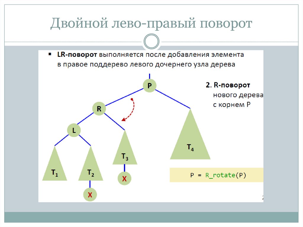 Двойной лево-правый поворот