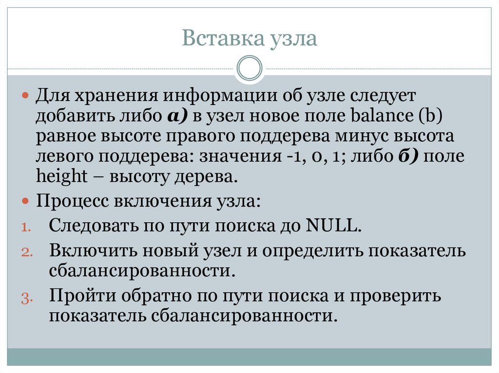 Вставка узла