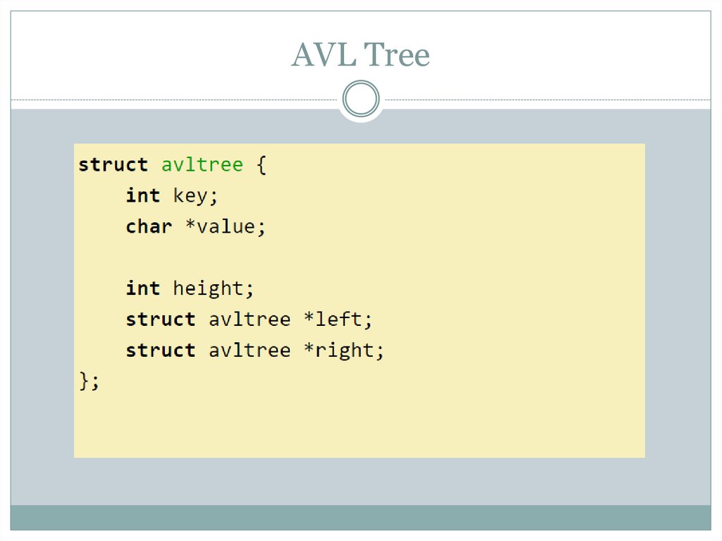 AVL Tree