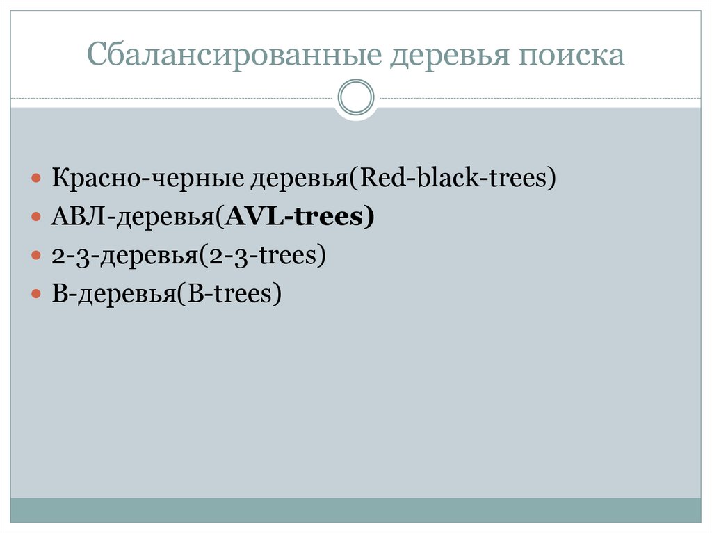 Сбалансированные деревья поиска