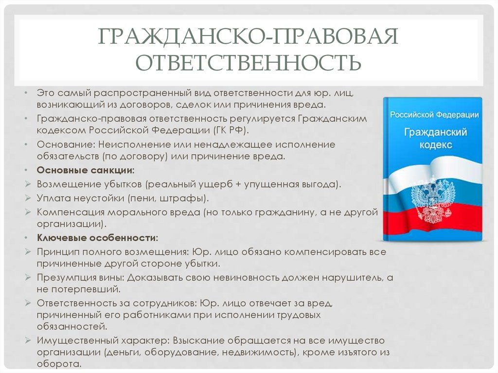 Гражданско-правовая ответственность
