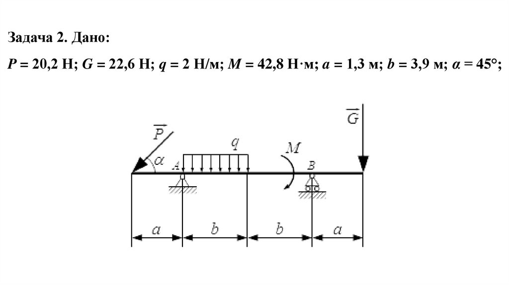Задача 2. Дано: P = 20,2 Н; G = 22,6 Н; q = 2 Н/м; M = 42,8 Н·м; a = 1,3 м; b = 3,9 м; α = 45°;