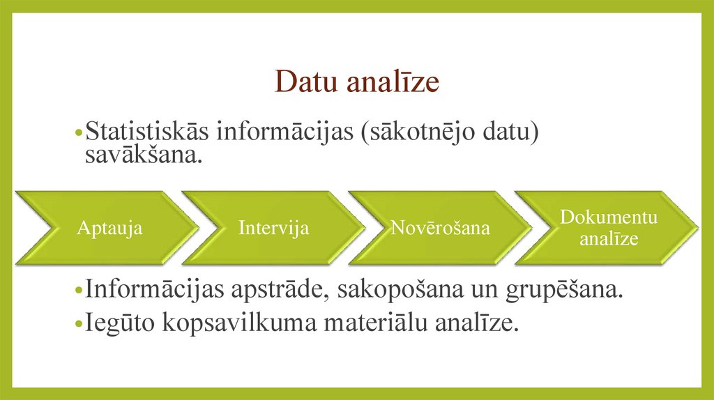 Datu analīze