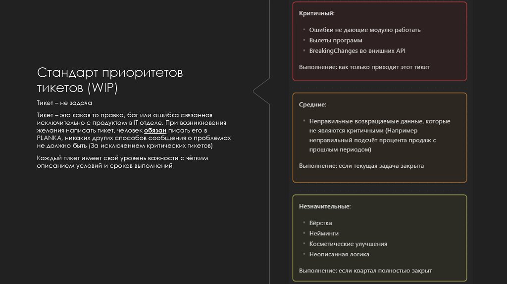 Стандарт приоритетов тикетов (WIP)