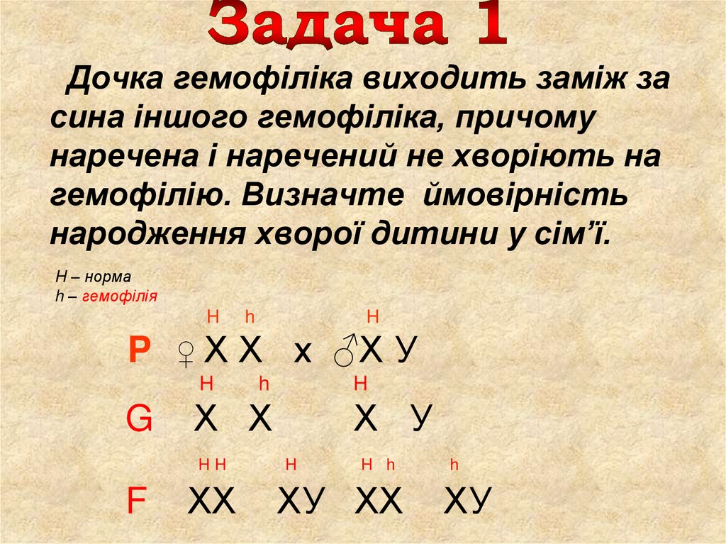 Дочка гемофіліка виходить заміж за сина іншого гемофіліка, причому наречена і наречений не хворіють на гемофілію. Визначте