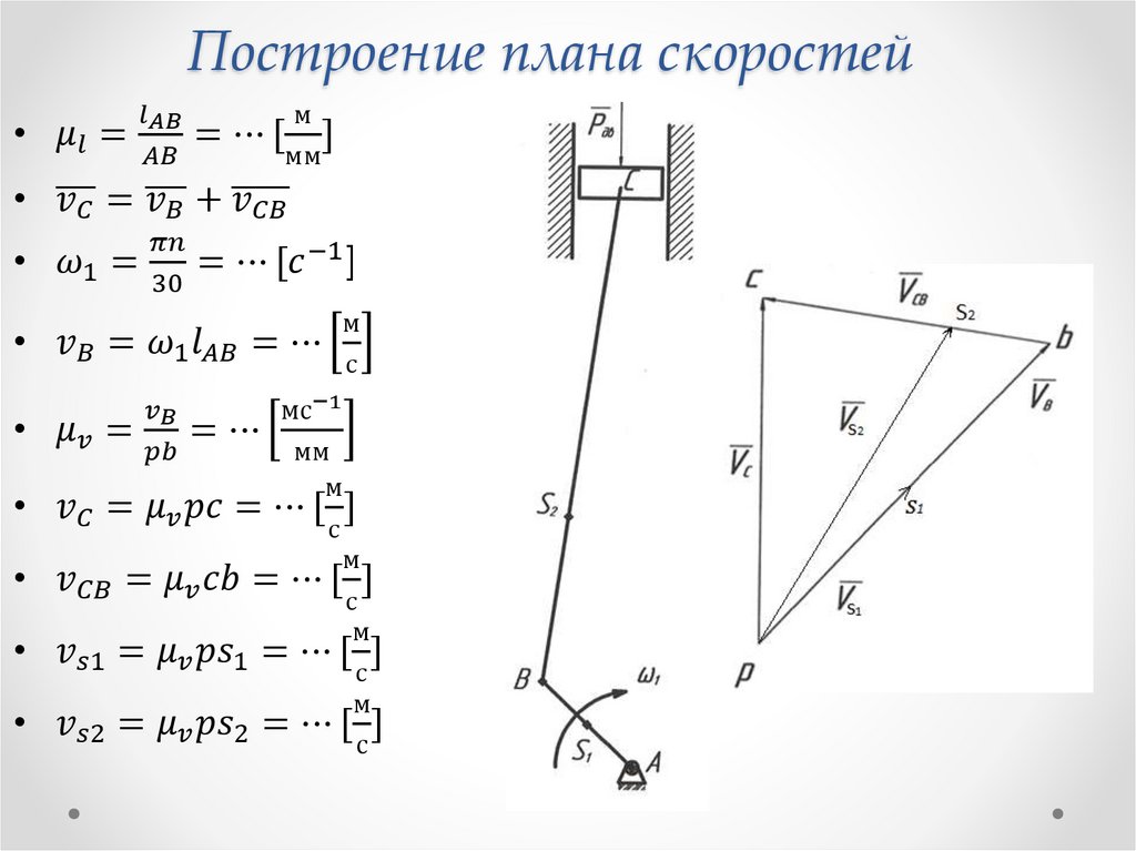 Построение плана скоростей
