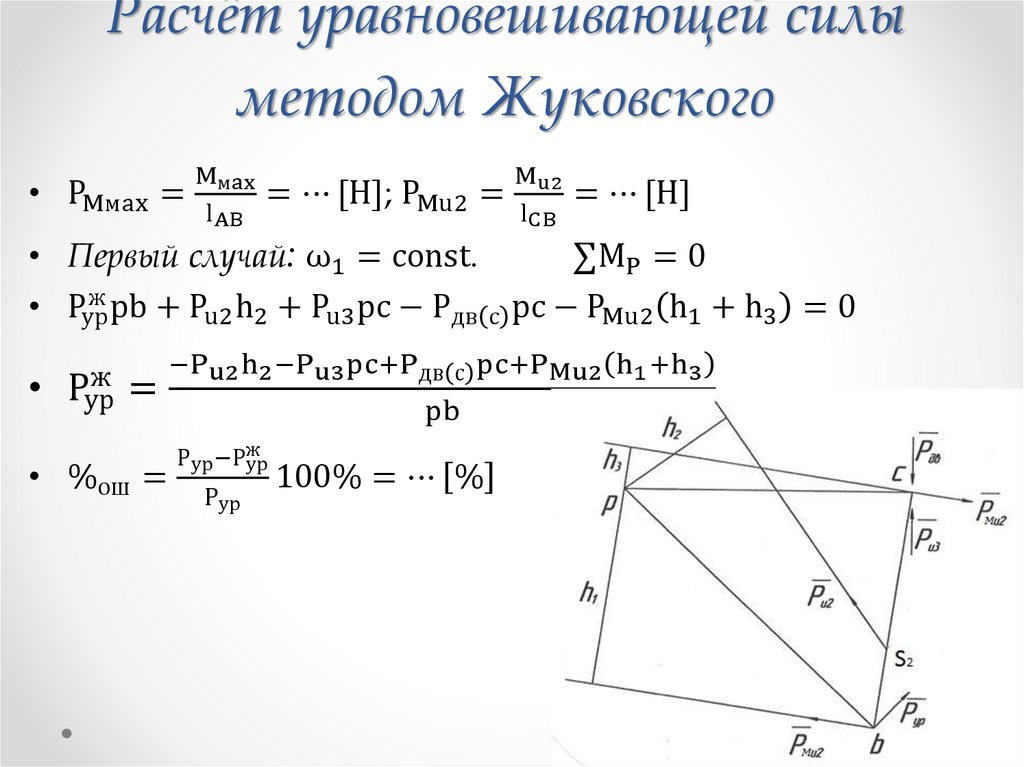 Расчёт уравновешивающей силы методом Жуковского