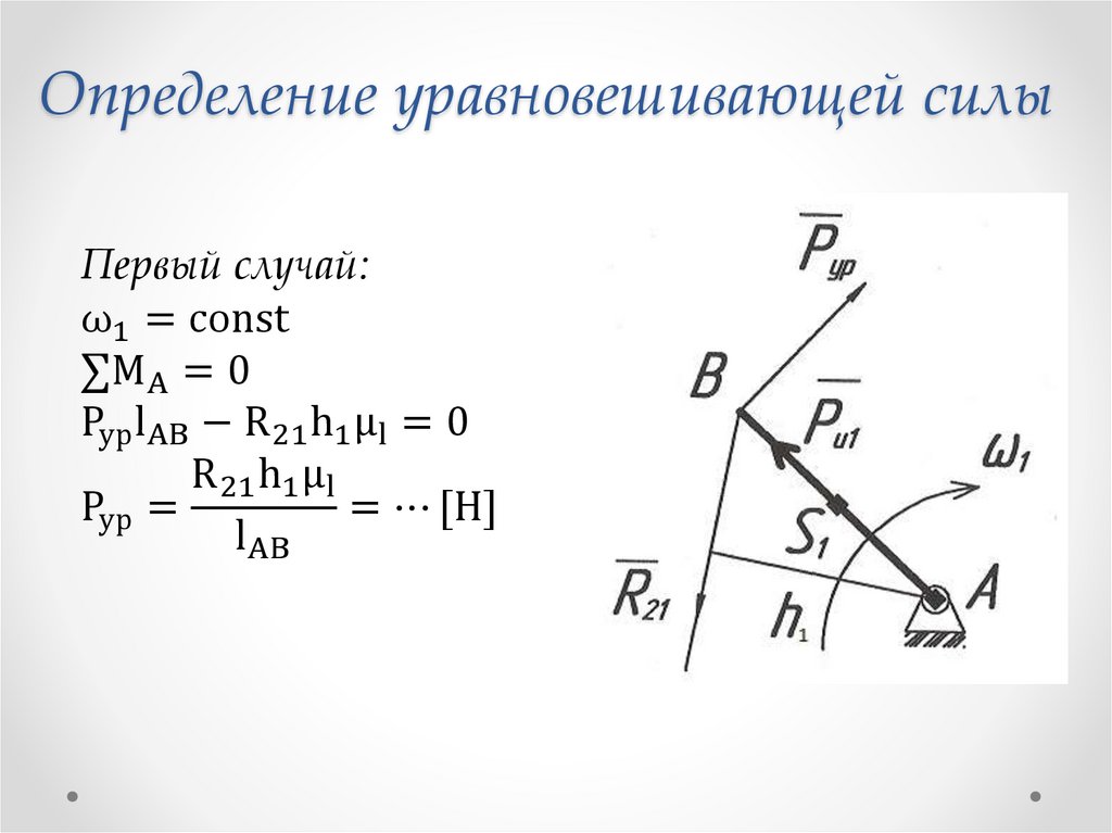 Определение уравновешивающей силы
