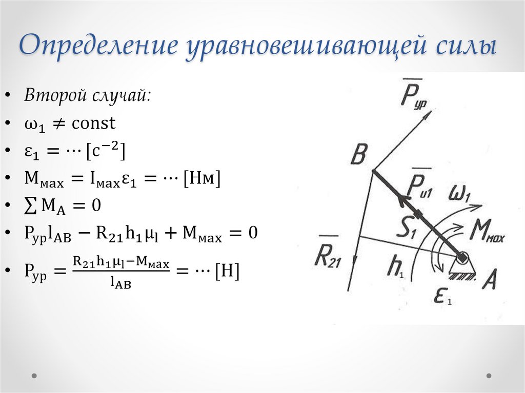 Определение уравновешивающей силы