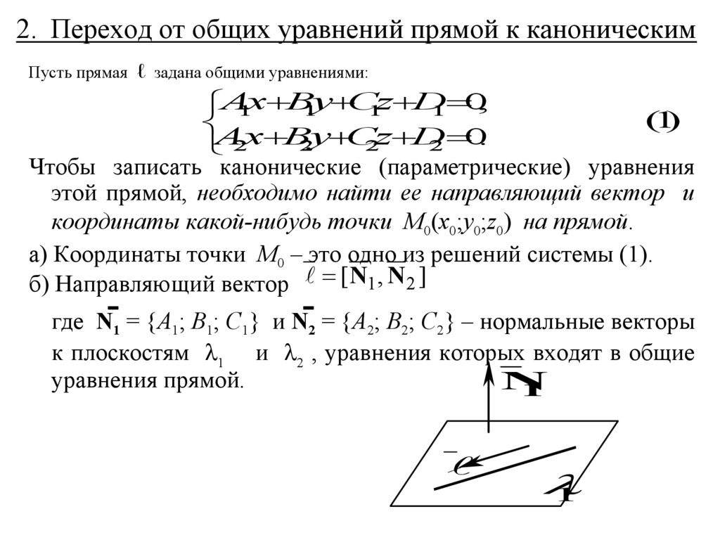 2. Переход от общих уравнений прямой к каноническим